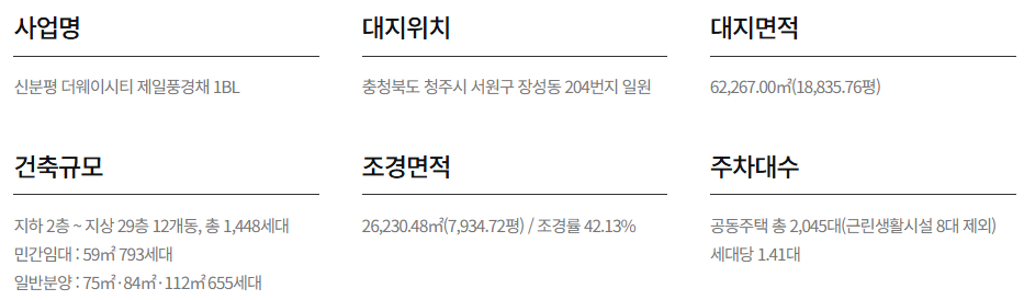 사업개요.PNG